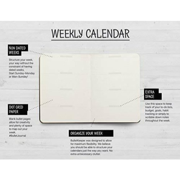 Bullet Keeper Daily Weekly Monthly Undated Planner - Picture 3 of 5